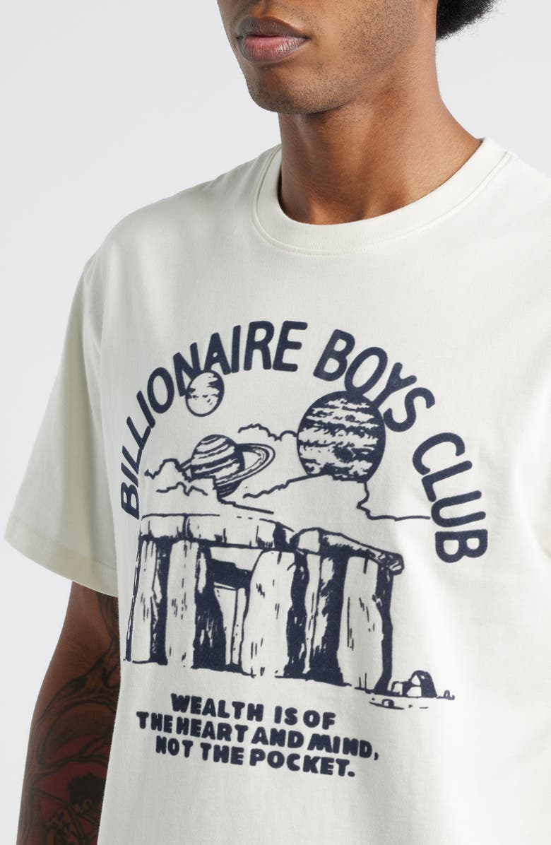 Billionaire Boys Club Stones Graphic T-Shirt, Alternate, color, White