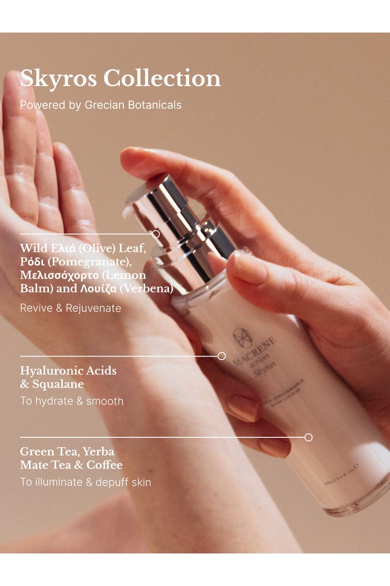 High Performance Body Lotion, Alternate, color, No Color