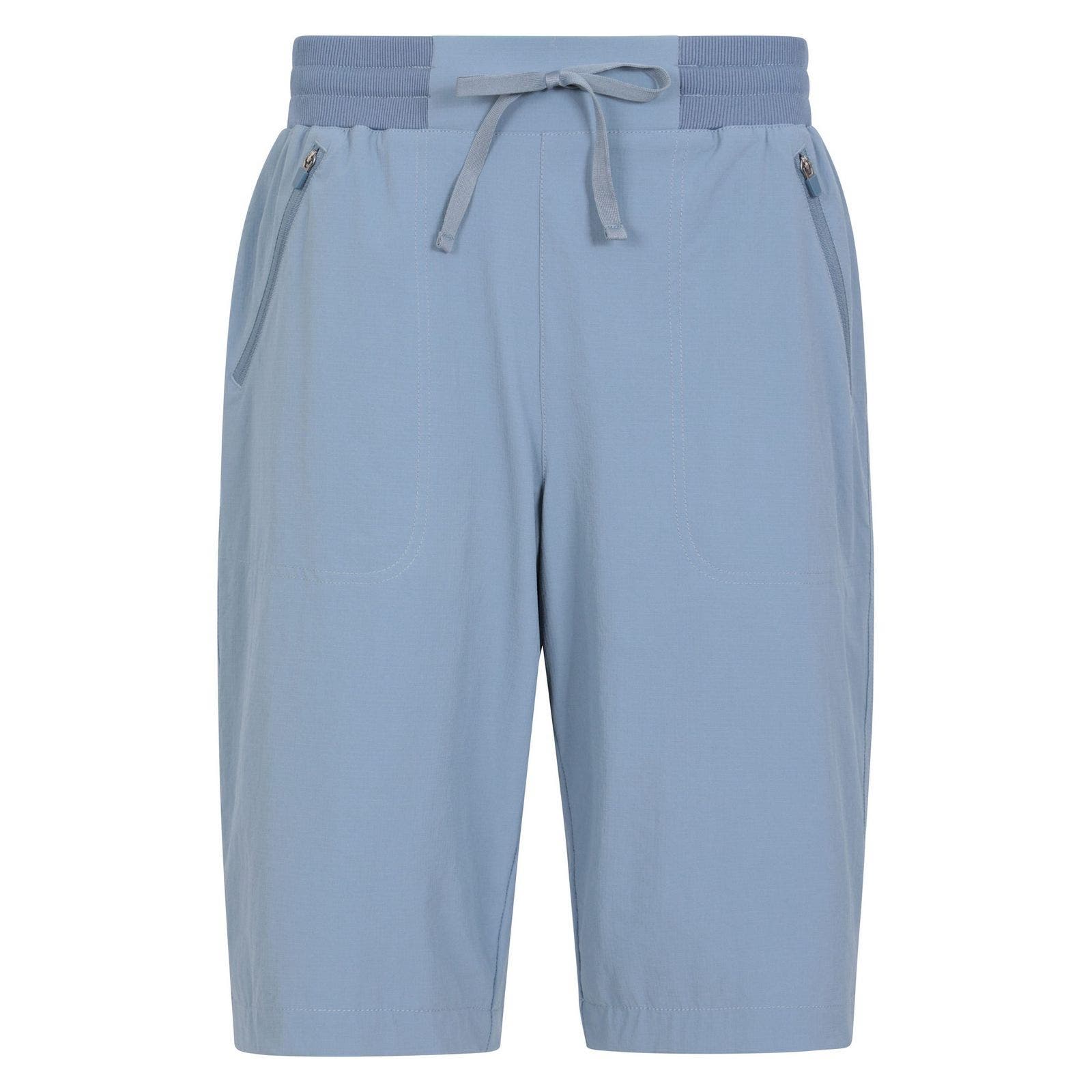 selected Light Blue