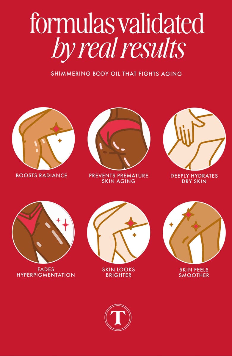 TRULY BEAUTY Cherry Baby Body Oil, Alternate, color, 