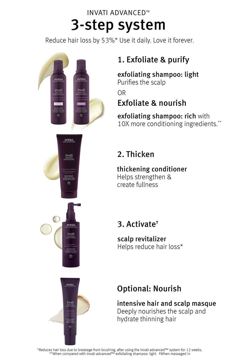 invati Advanced™ Rich System Set, Alternate, color, NO COLOR