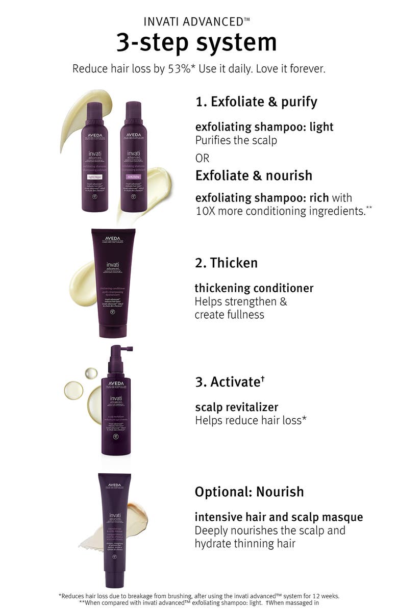 Aveda invati<sup>™</sup> Advanced Thickening Foam, Alternate, color,