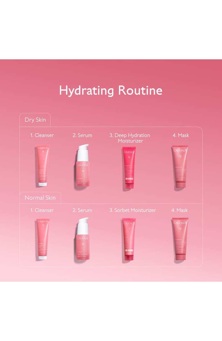 CAUDALÍE VinoHydra Moisturizing Cleansing Gel, Alternate, color, 