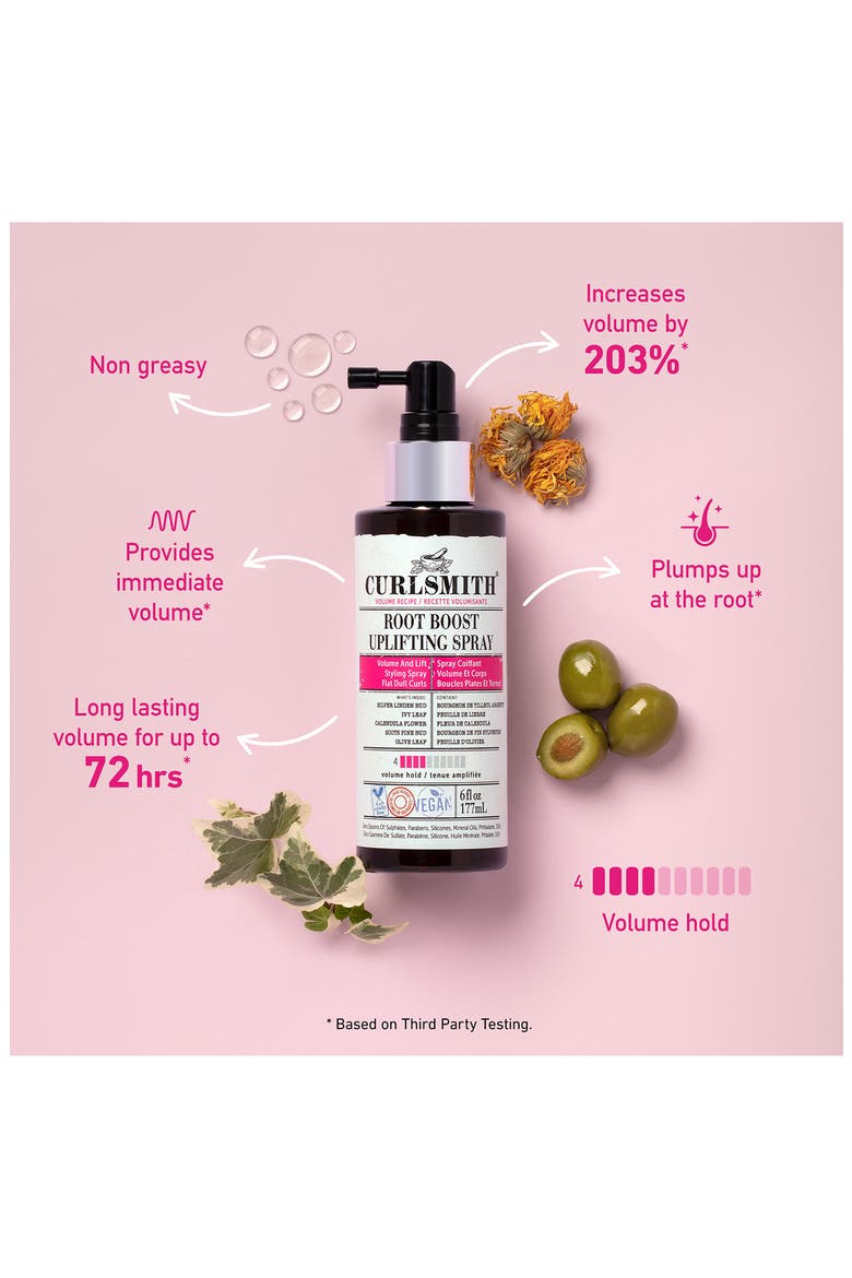 Root Boost Uplifting Spray, Alternate, color, NO COLOR