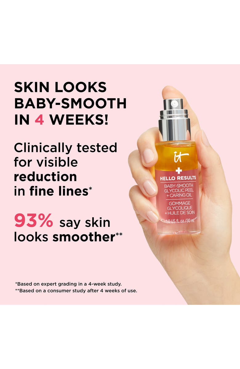 IT Cosmetics Hello Results Baby-Smooth Glycolic Acid Peel + Caring Oil, Alternate, color, 