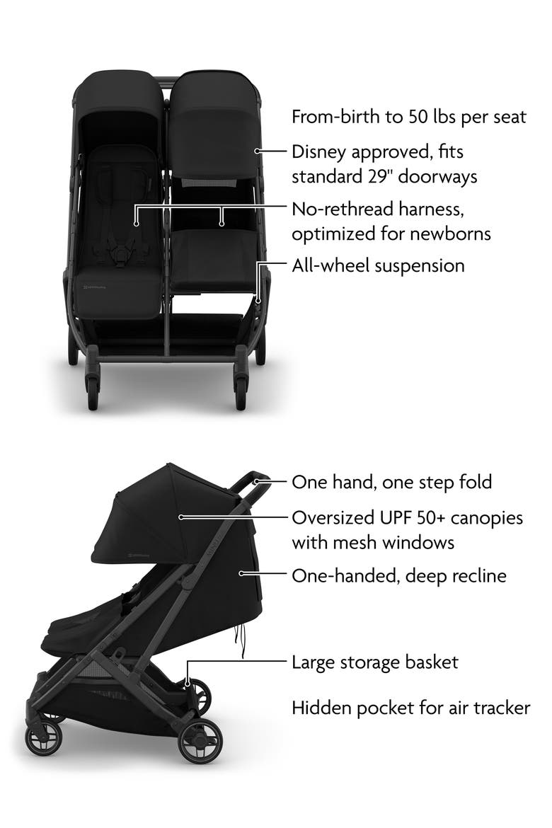 Minu Duo Stroller, Alternate, color, JAMES
