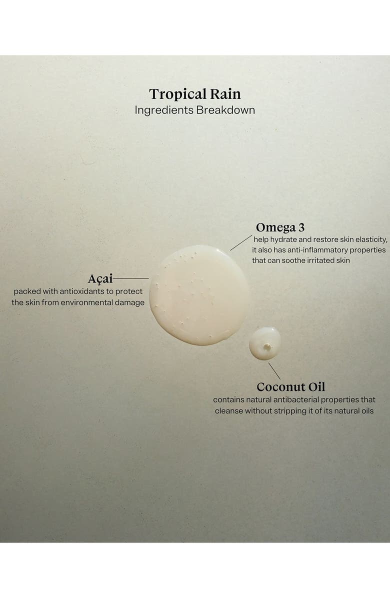 GENTE Tropical Rain Shower Gel, Alternate, color, 