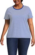Lands' End Supima Cotton Crewneck T-Shirt