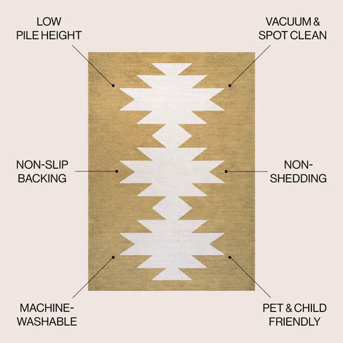 Jonathan Y Chayton Minimalist Geometric Machine-washable Area Rug In Green