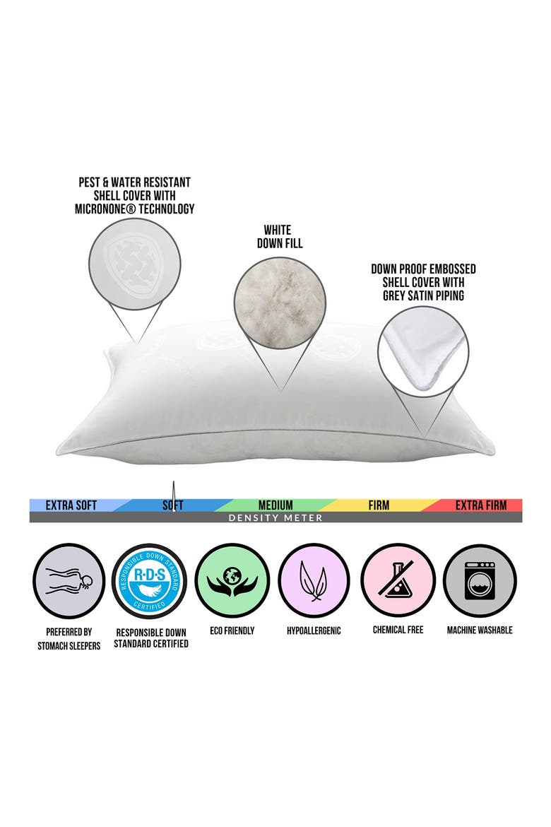 Micronone Anti-Allergen Pillow - Set of 4, Alternate, color, WHITE