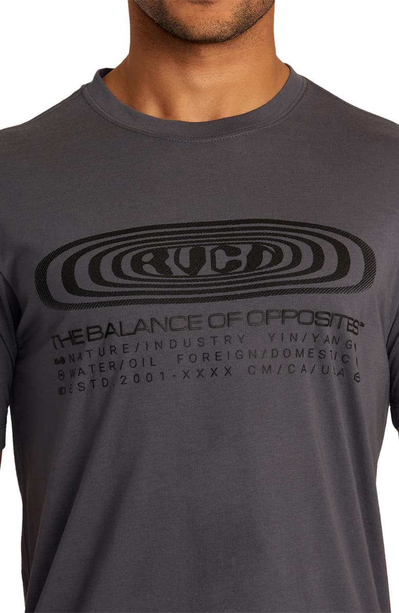 RVCA Ripple Logo Graphic Performance T-Shirt, Alternate, color, 