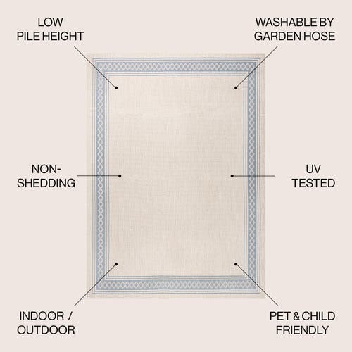Jonathan Y Lucia Classic Diamond Border Indoor/outdoor Area Rug In Cream/blue