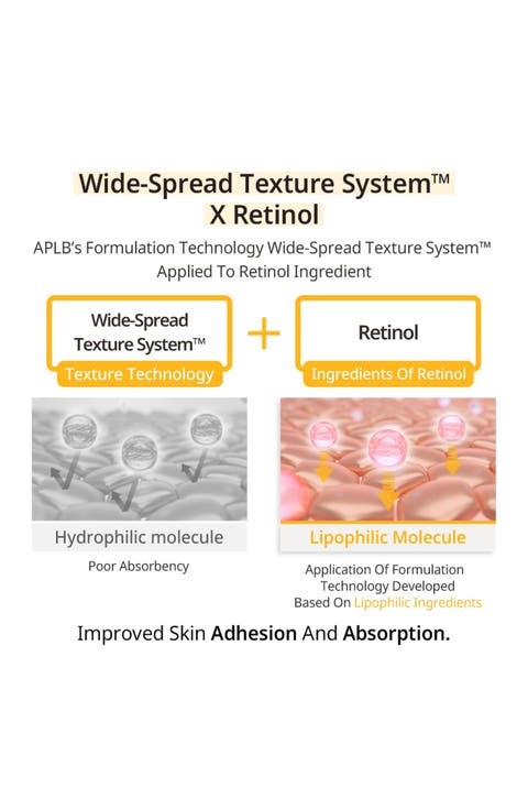 Exosome Retinol Ex Cream
