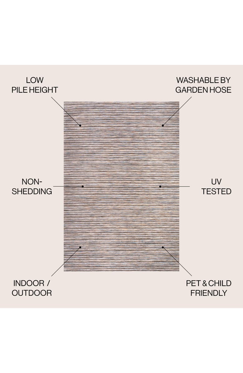 JONATHAN Y Finn Modern Farmhouse Pinstripe Indoor/Outdoor Area Rug, Alternate, color, Dark Gray/Blue