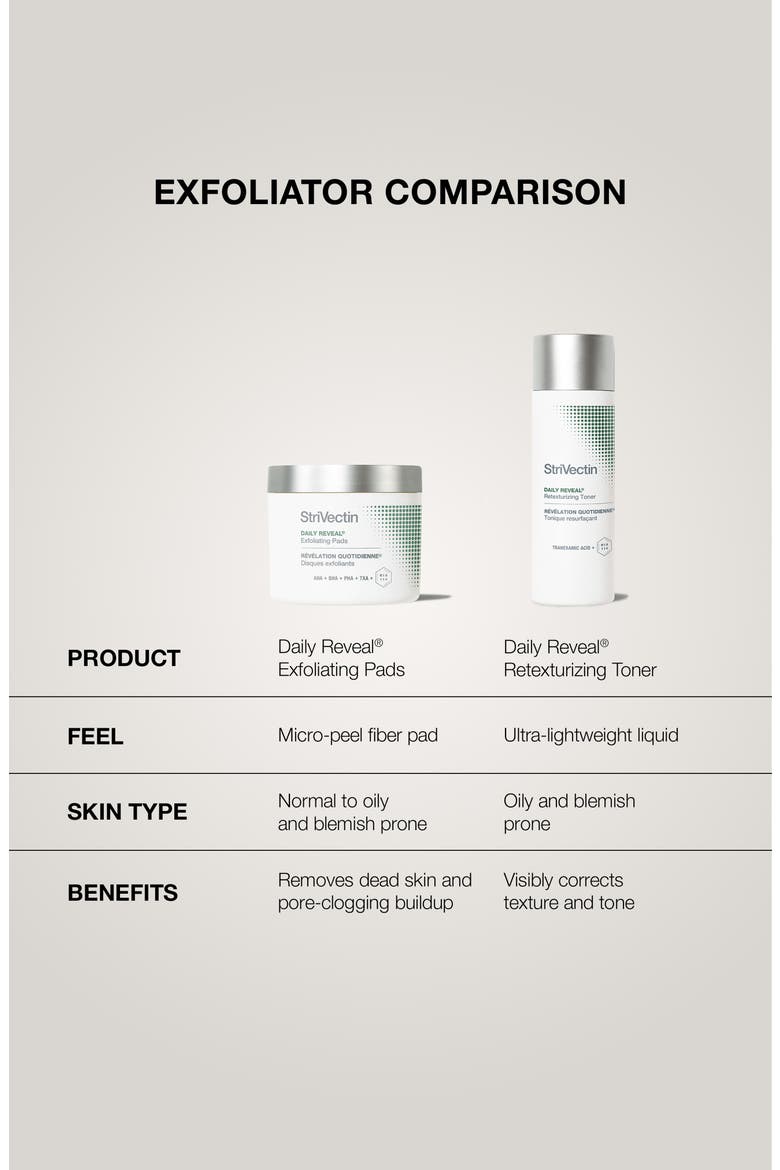 Daily Reveal™ Exfoliating Pads, Alternate, color, NO COLOR