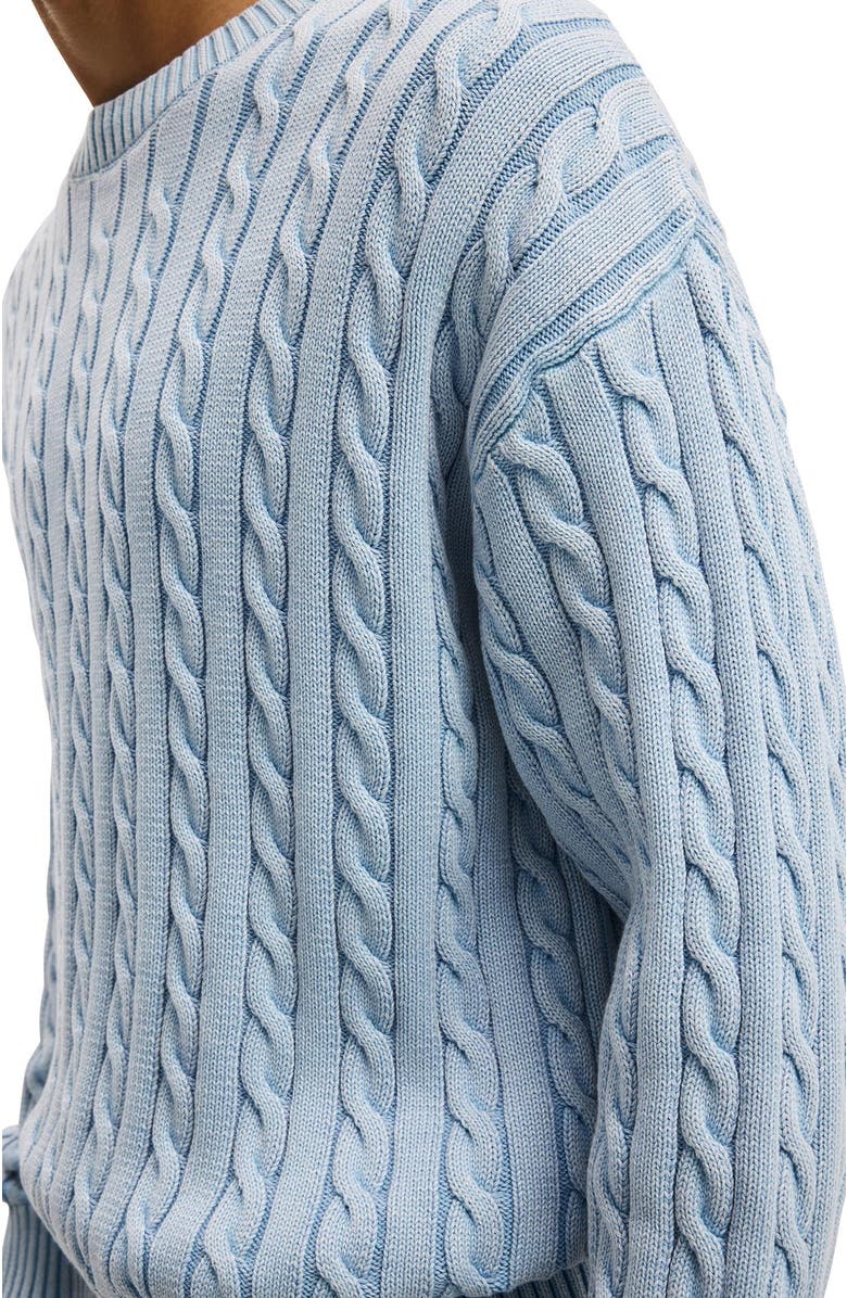 Cotton On Washed Box Fit Crew Knit, Alternate, color, Washed Ice Blue Cable