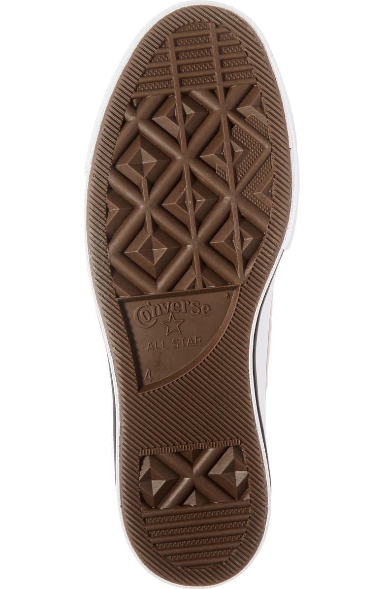 Converse Chuck Taylor<sup>®</sup> All Star<sup>®</sup> Platform Sneaker, Alternate, color,