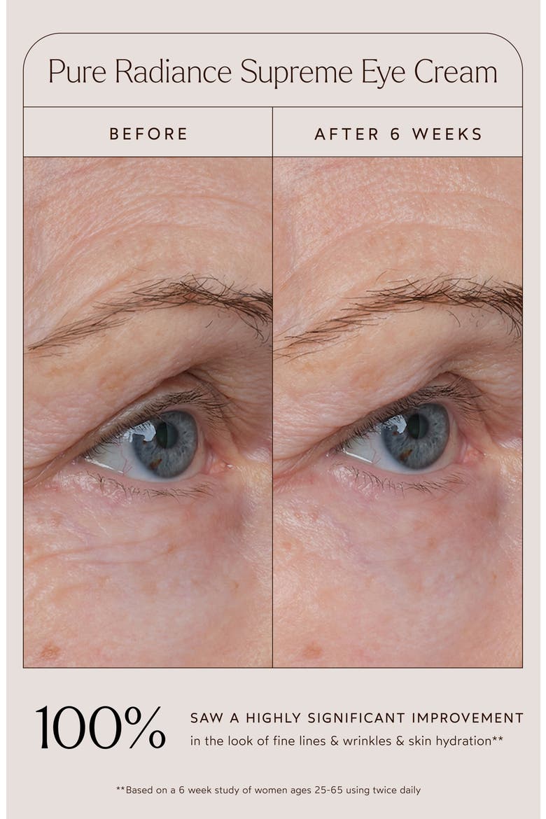 Pure Radiance Supreme Eye Cream, Alternate, color, NO COLOR