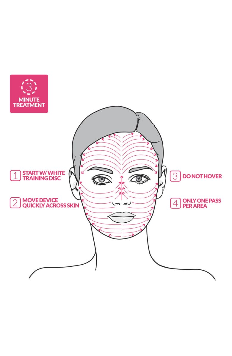 PMD Personal Microderm Pro Exfoliation Device, Alternate, color, White