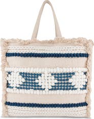 Mer St. Barth Sac de Plage