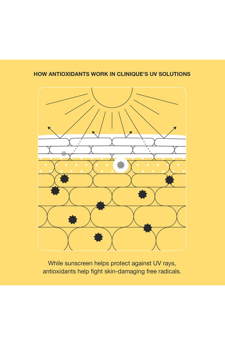Clinique UV Solutions Brightening Tinted Mineral Sunscreen SPF 50, Alternate, color, Medium Deep