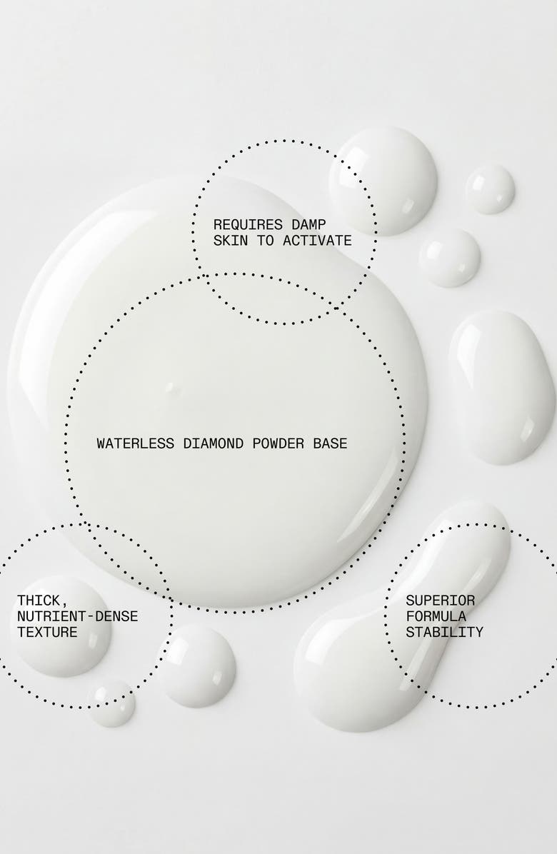 ALLIES OF SKIN Vitamin C 20% & Citrus Cells Advanced Light Reflecting Serum, Alternate, color, 