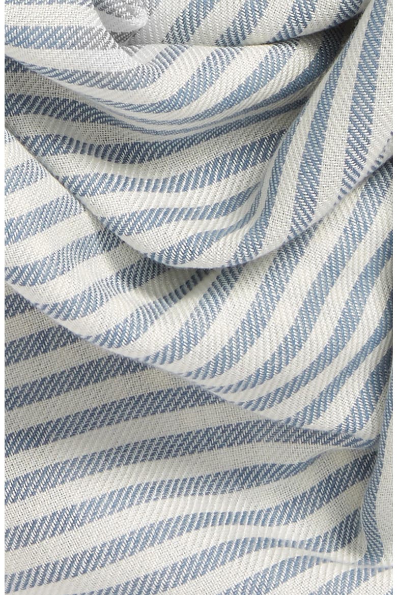 Bandana Scarf, Alternate, color, DISTANT OCEAN
