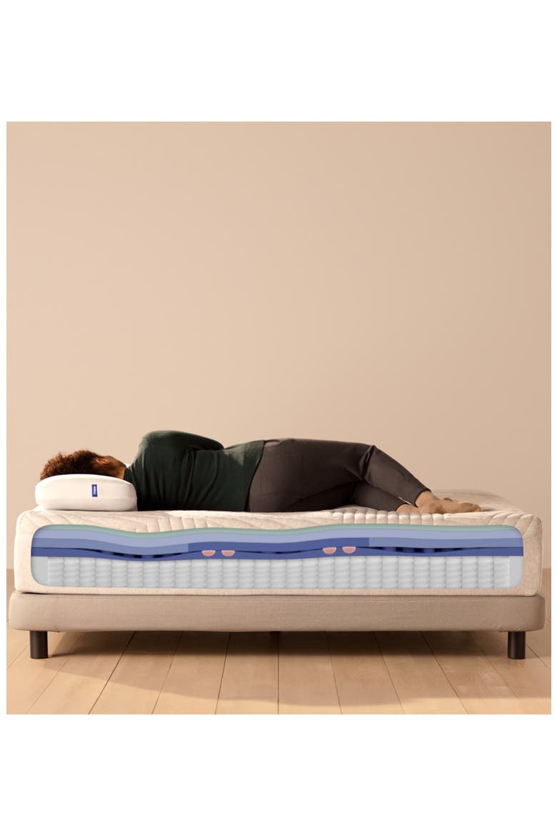 The Wave Hybrid Mattress, Alternate, color, WHITE