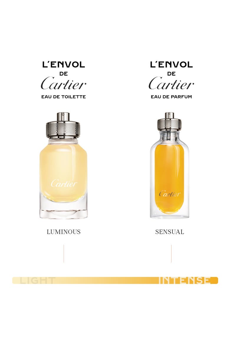 L'Envol de Cartier Eau de Parfum, Alternate, color, NO COLOR
