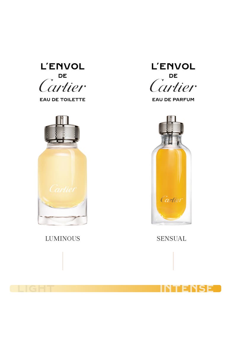 Cartier L'Envol de Cartier Eau de Parfum, Alternate, color,