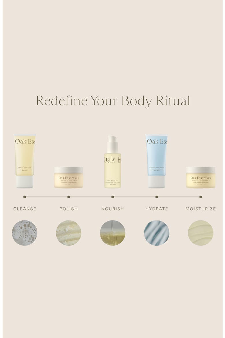 Travel Body Routin Set $115 Value, Alternate, color, NO COLOR