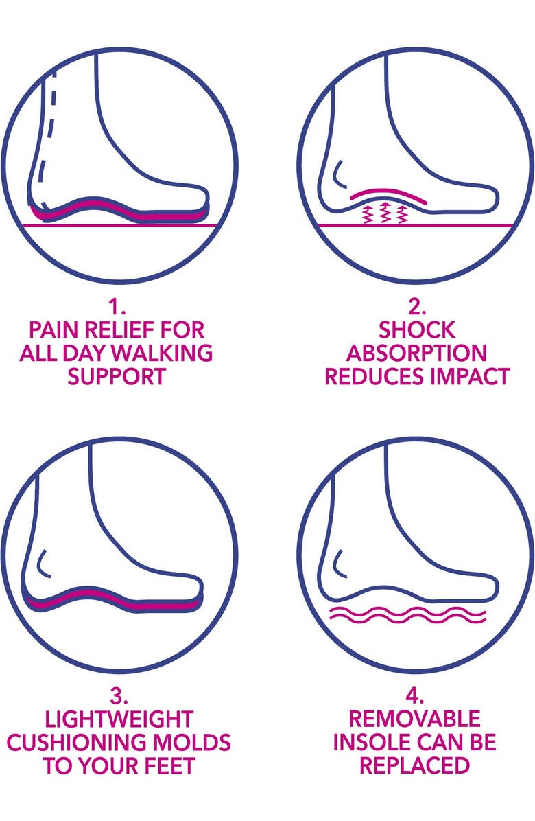 Comfortview The Lyla Orthotic Closed Toe Sandal, Alternate, color, Black