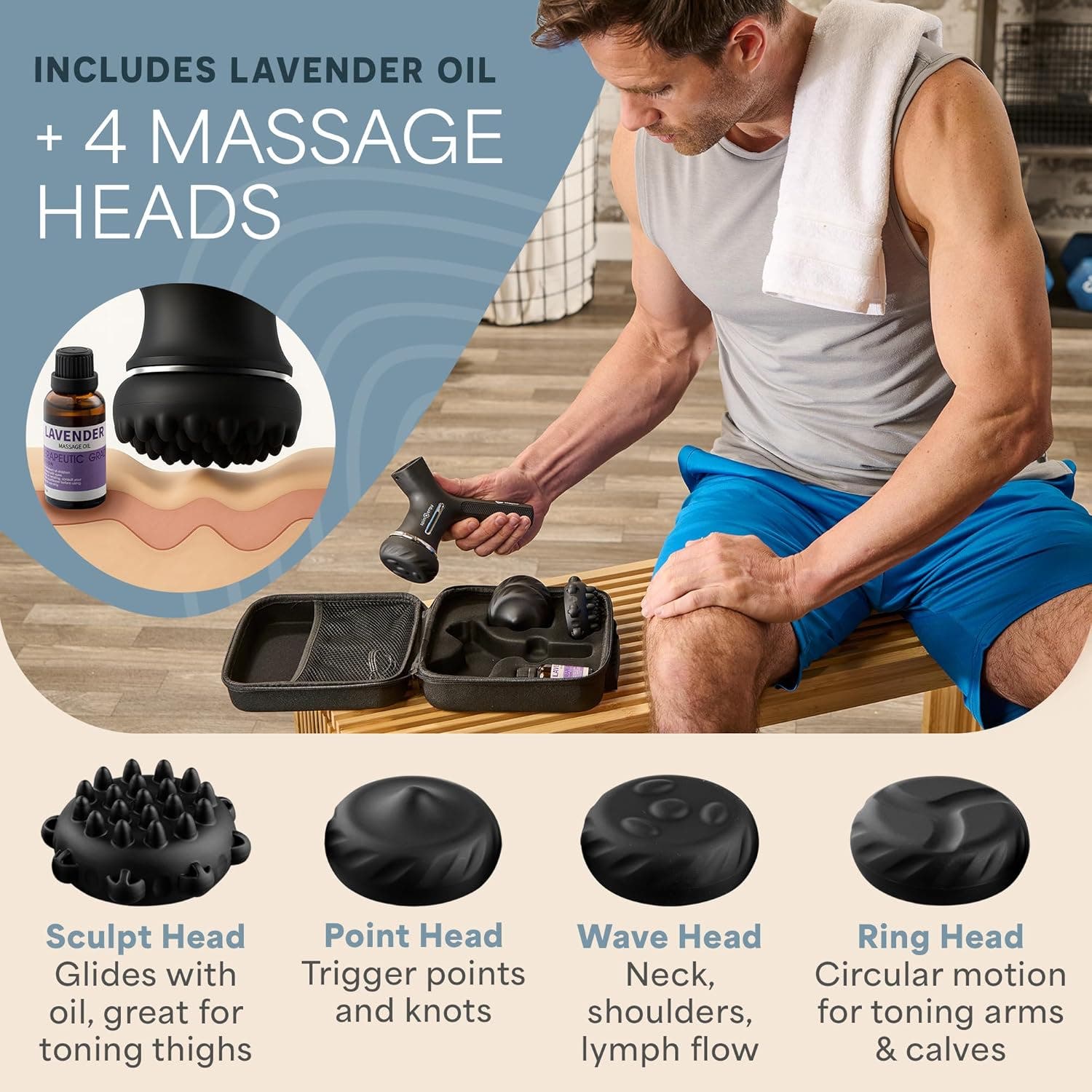 Spinergy Oil-Compatible Lymphatic Drainage Massage Gun Rotary Deep