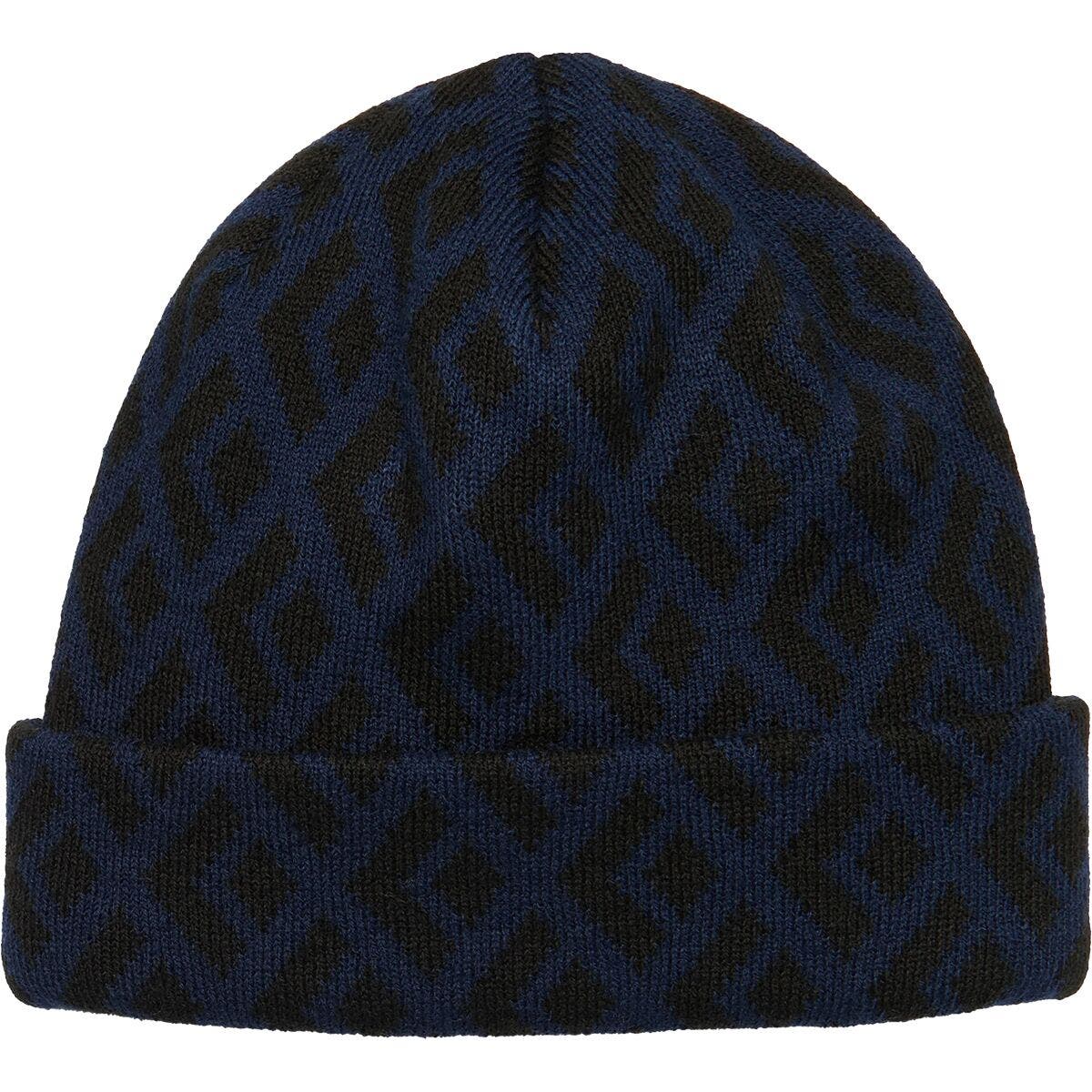 selected Indigo