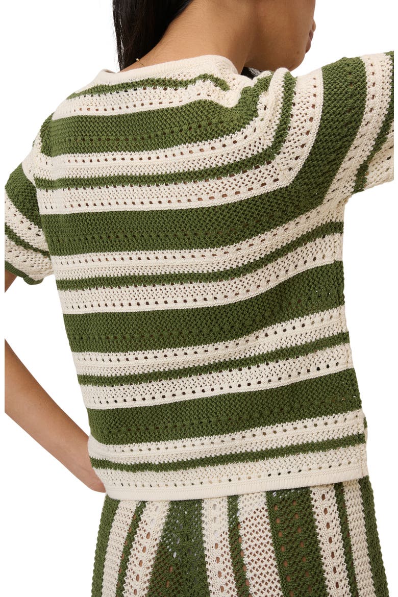 Open Knit Short Sleeve Cardigan, Alternate, color, GREEN MULTI