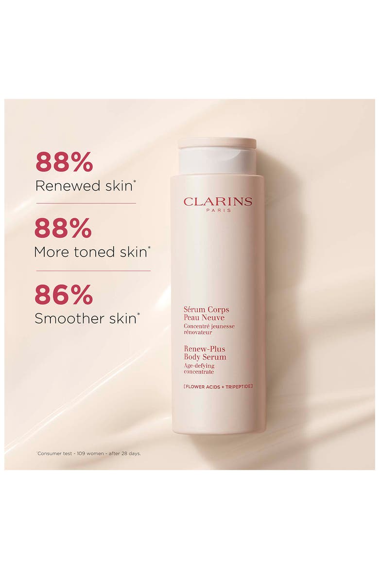 Renew-Plus Body Serum, Alternate, color, NO COLOR