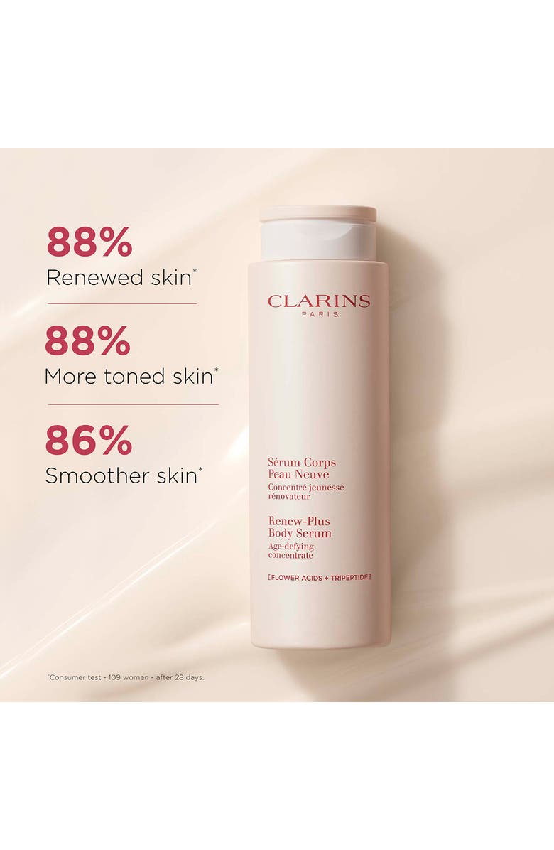 Clarins Renew-Plus Body Serum, Alternate, color, 