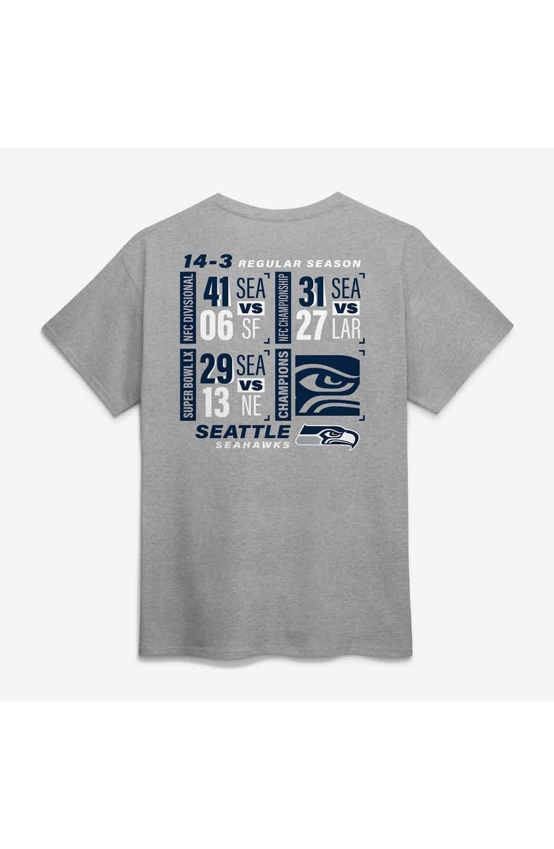 FANATICS Men's Fanatics Steel Seattle Seahawks Super Bowl LX Champions Counting Points Score T-Shirt, Alternate, color, Steel