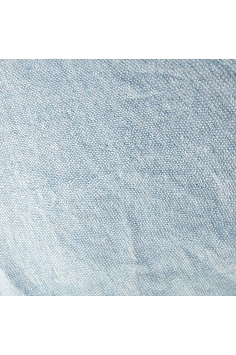 Rayan European Linen Throw, Alternate, color, Blue