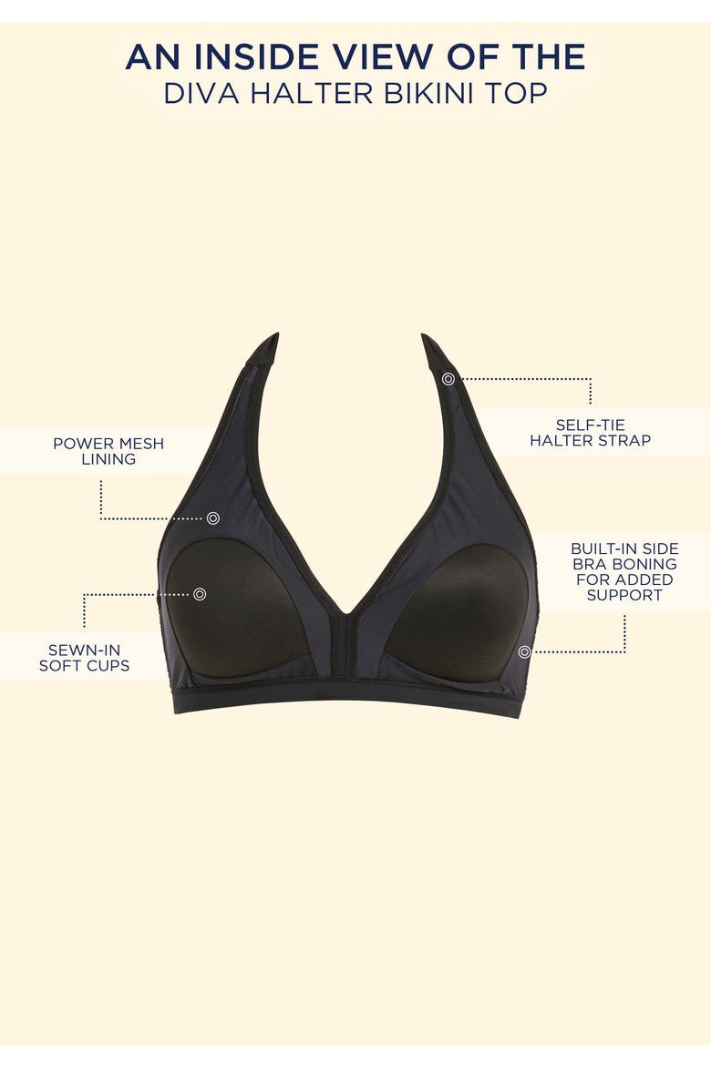 Diva Halter Bikini Top, Alternate, color, Jet Black