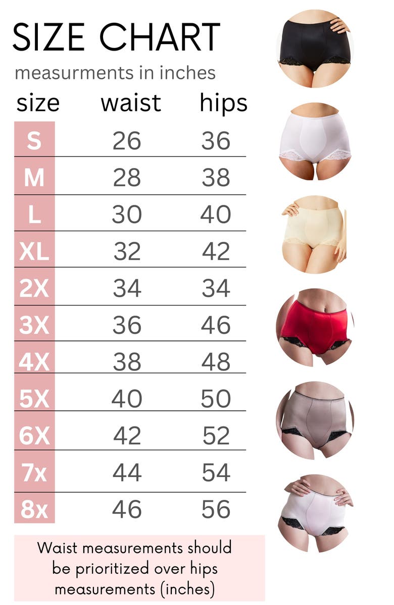 Rago Light Shaping Panty with comfort V-Leg lace design, Alternate, color, Black