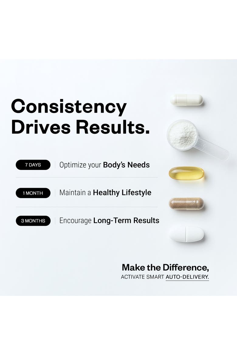 Crominex 3+ 20mg per Day, Alternate, color, None