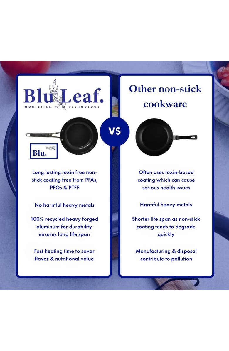 Blu. Kitchen Sidekick Set, Alternate, color, Black