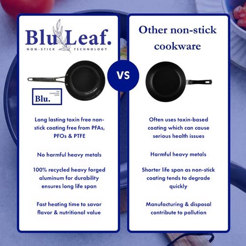 Blu . Kitchen Sidekick Set In Black
