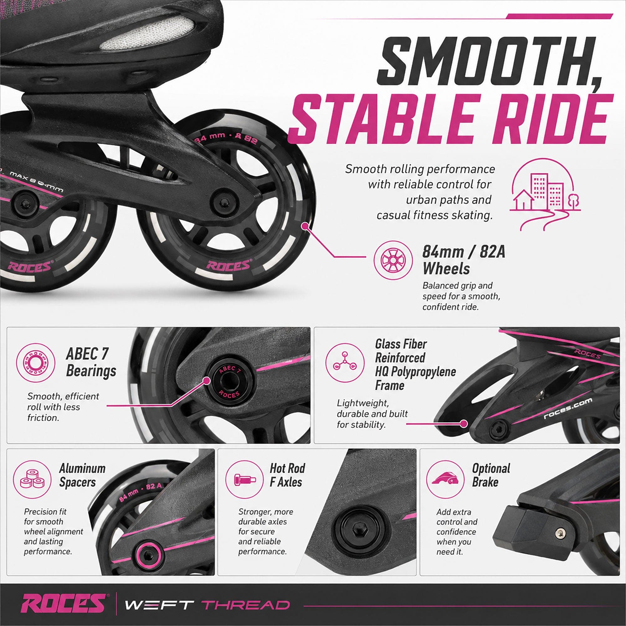 Weft Thread Womens Inline Skates, Alternate, color, Black/Fuchsia