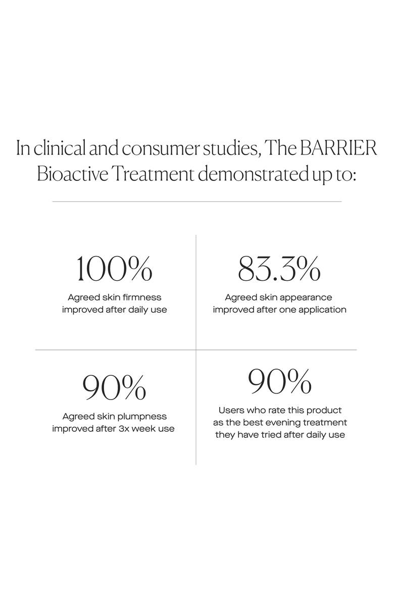 U Beauty The Barrier Bioactive Treatment Overnight Moisturizer, Alternate, color,