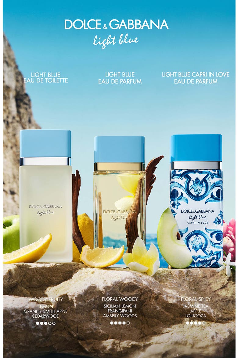 Light Blue Eau de Toilette, Alternate, color, NO COLOR