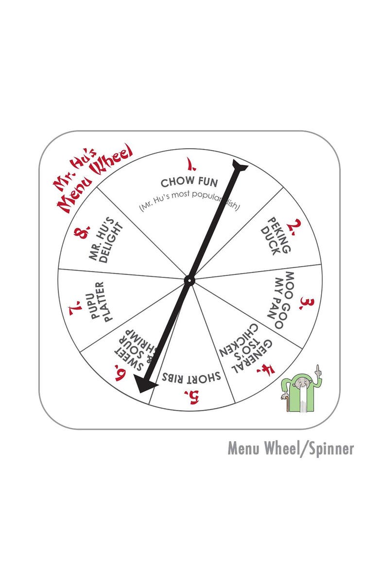 ALL THINGS EQUAL Mr Hu Said What Game, Family Games by All Things Equal, Alternate, color, 