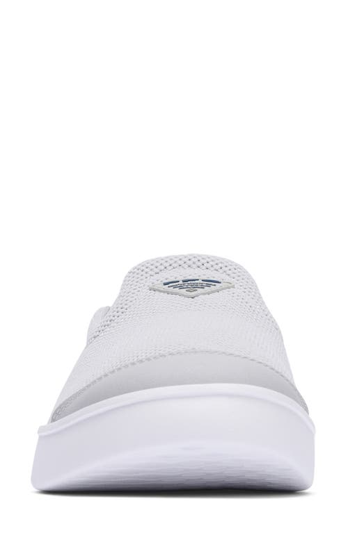 Columbia Pfg Boatside Vent™ Slip-on Sneaker In Slate Grey/ti Titanium