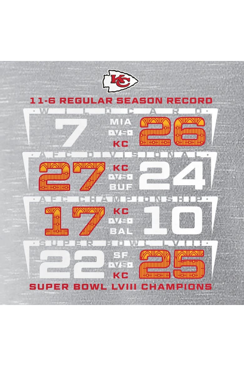 Women's Fanatics Branded  Gray Kansas City Chiefs Super Bowl LVIII Champions Counting Points V-Neck T-Shirt, Alternate, color, Gray
